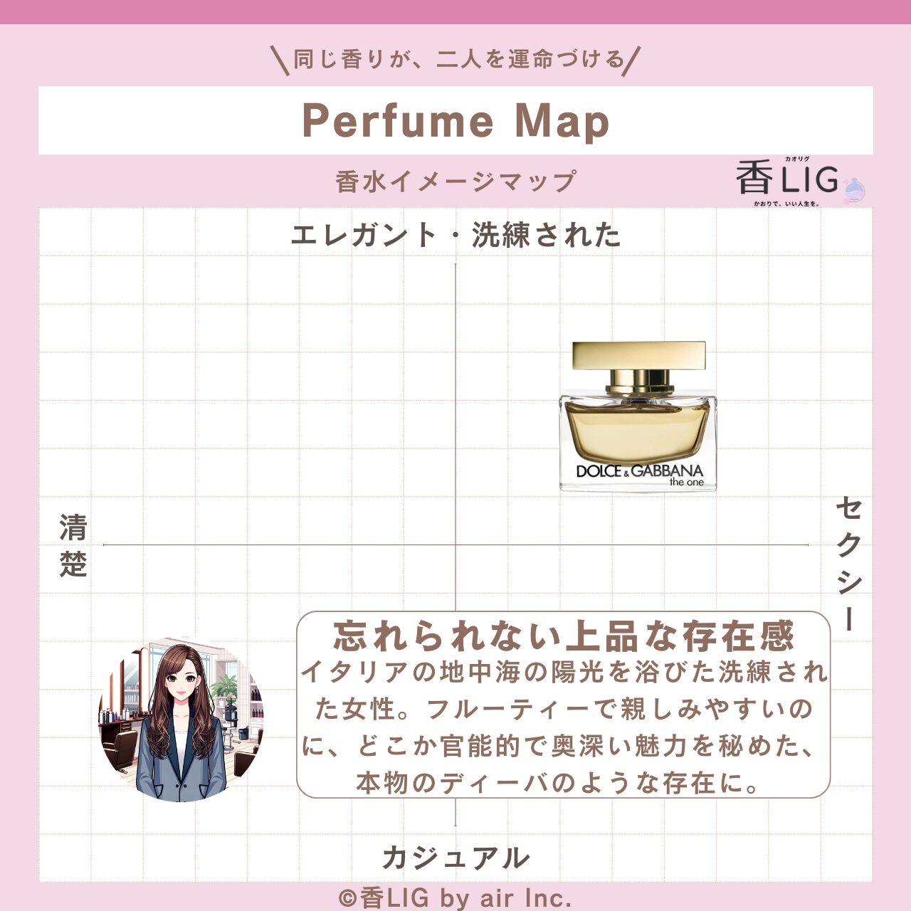 ImageMap Ladies D&G