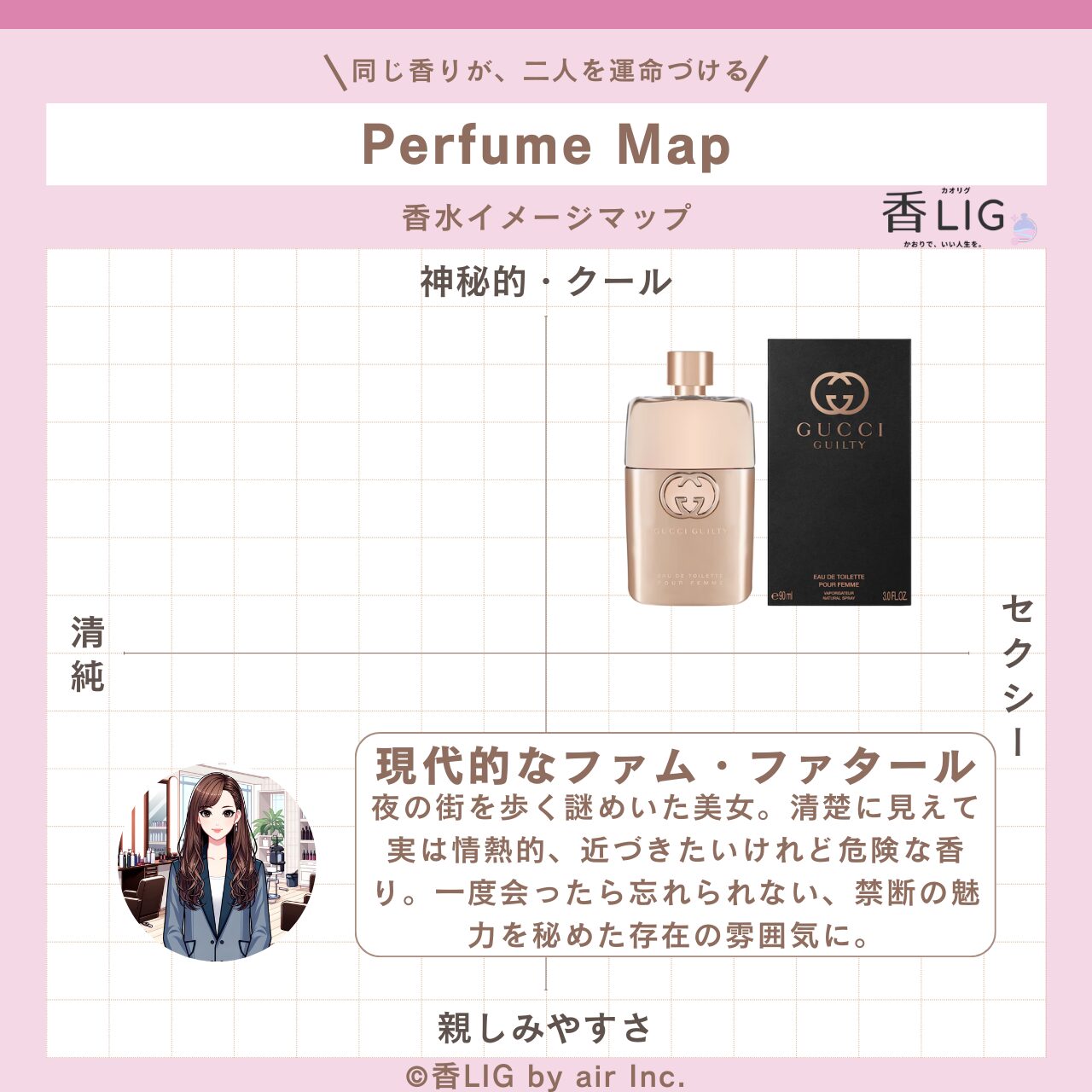 ImageMap Ladies GUILTY