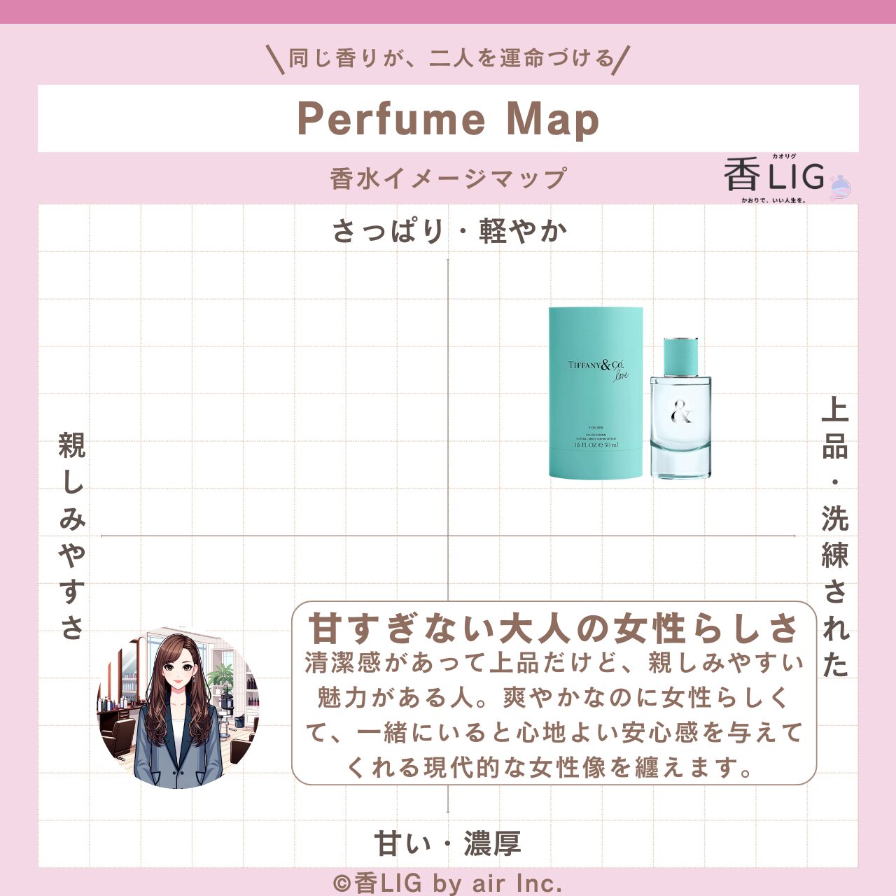 ImageMap Ladies TiffanyForHer