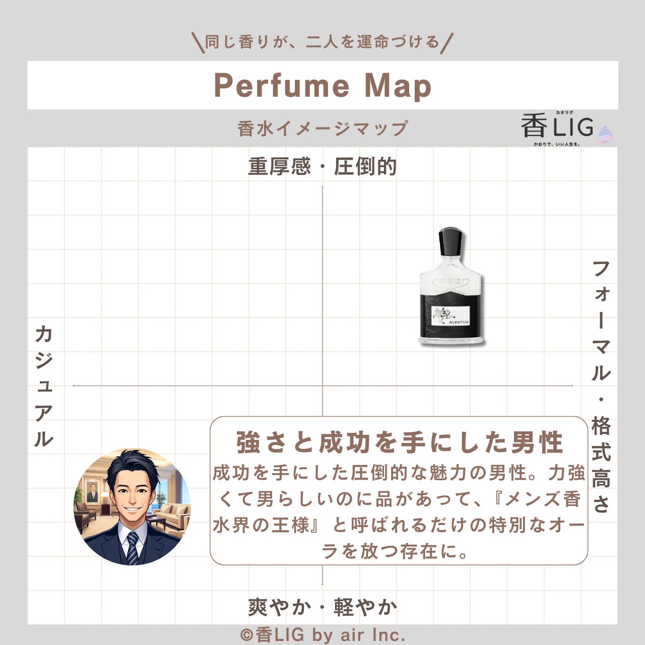 ImageMap Mens Creed Aventus