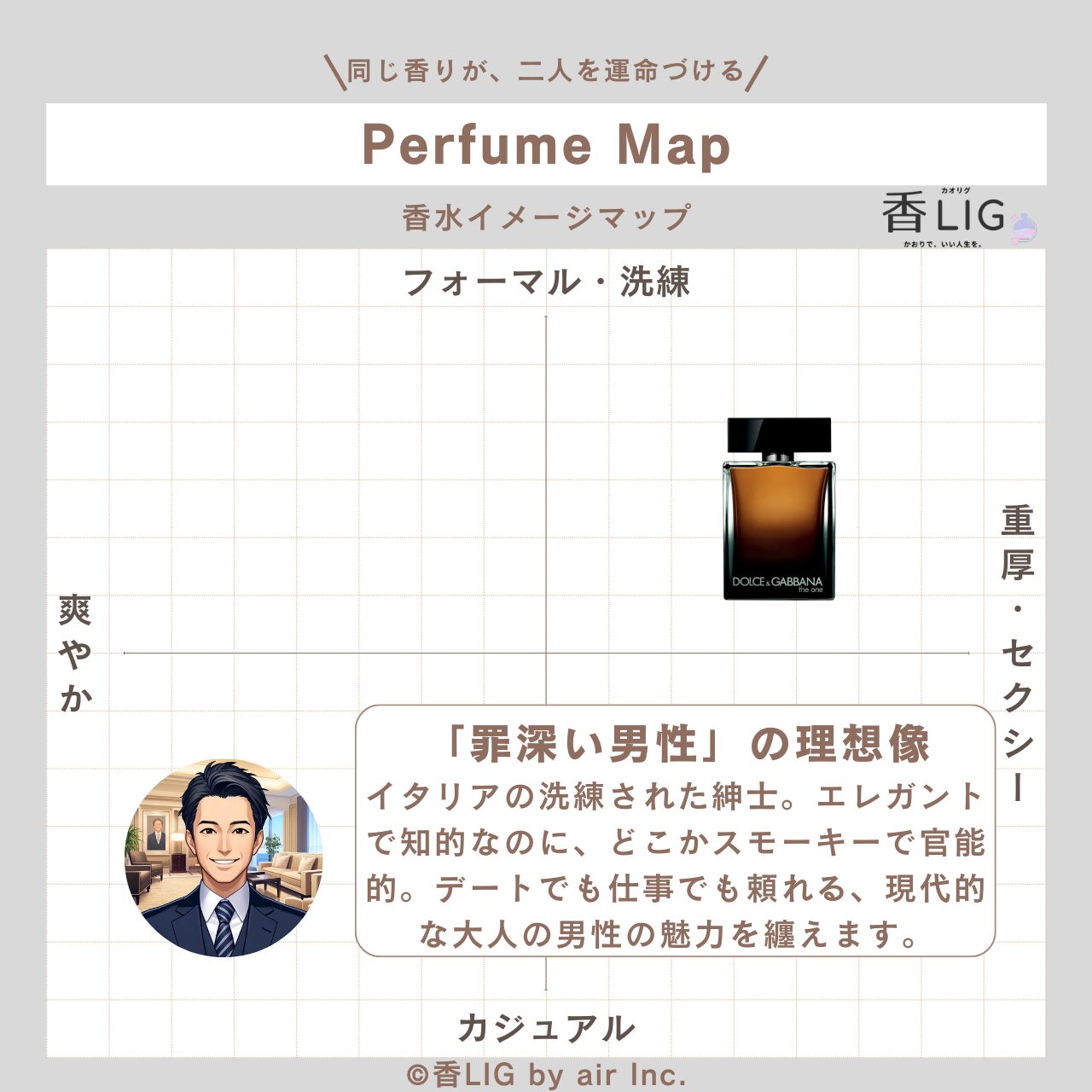ImageMap Mens D&G