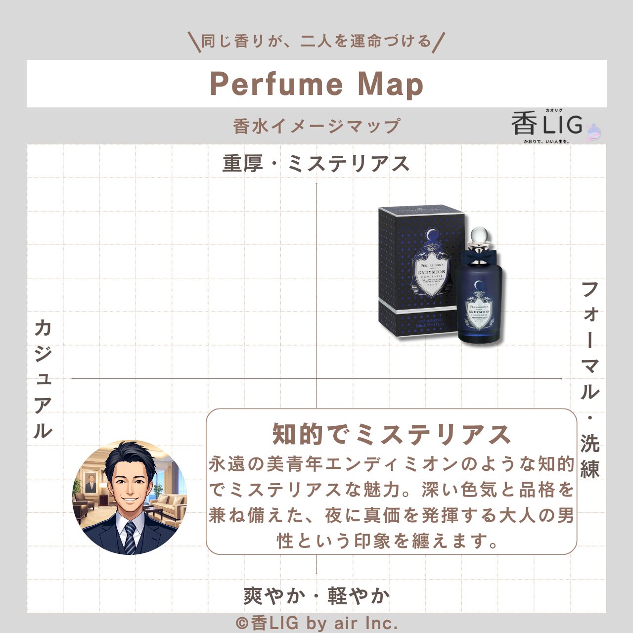 ImageMap Mens Endymion