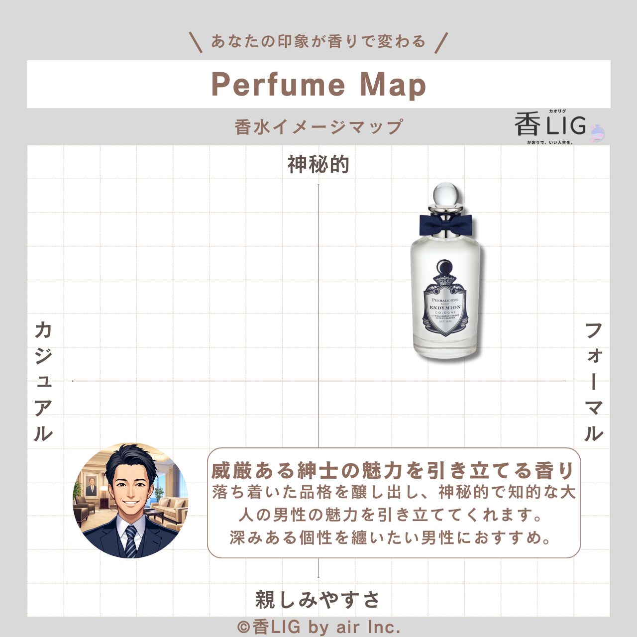 ImageMap Mens Endymion