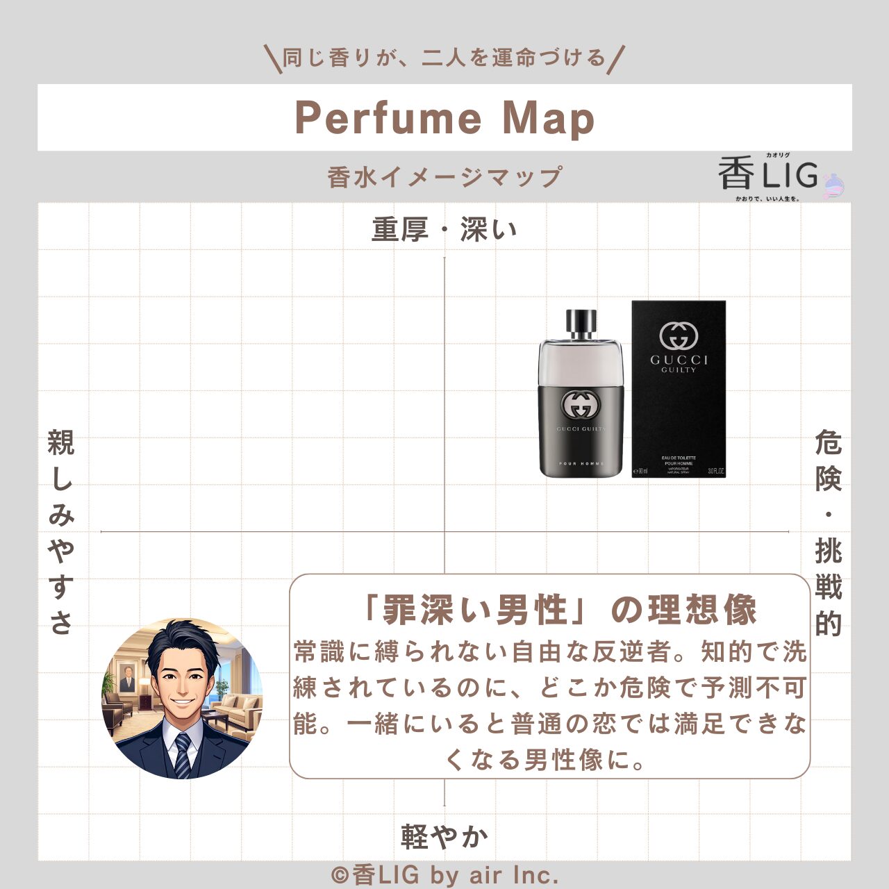 ImageMap Mens GUILTY