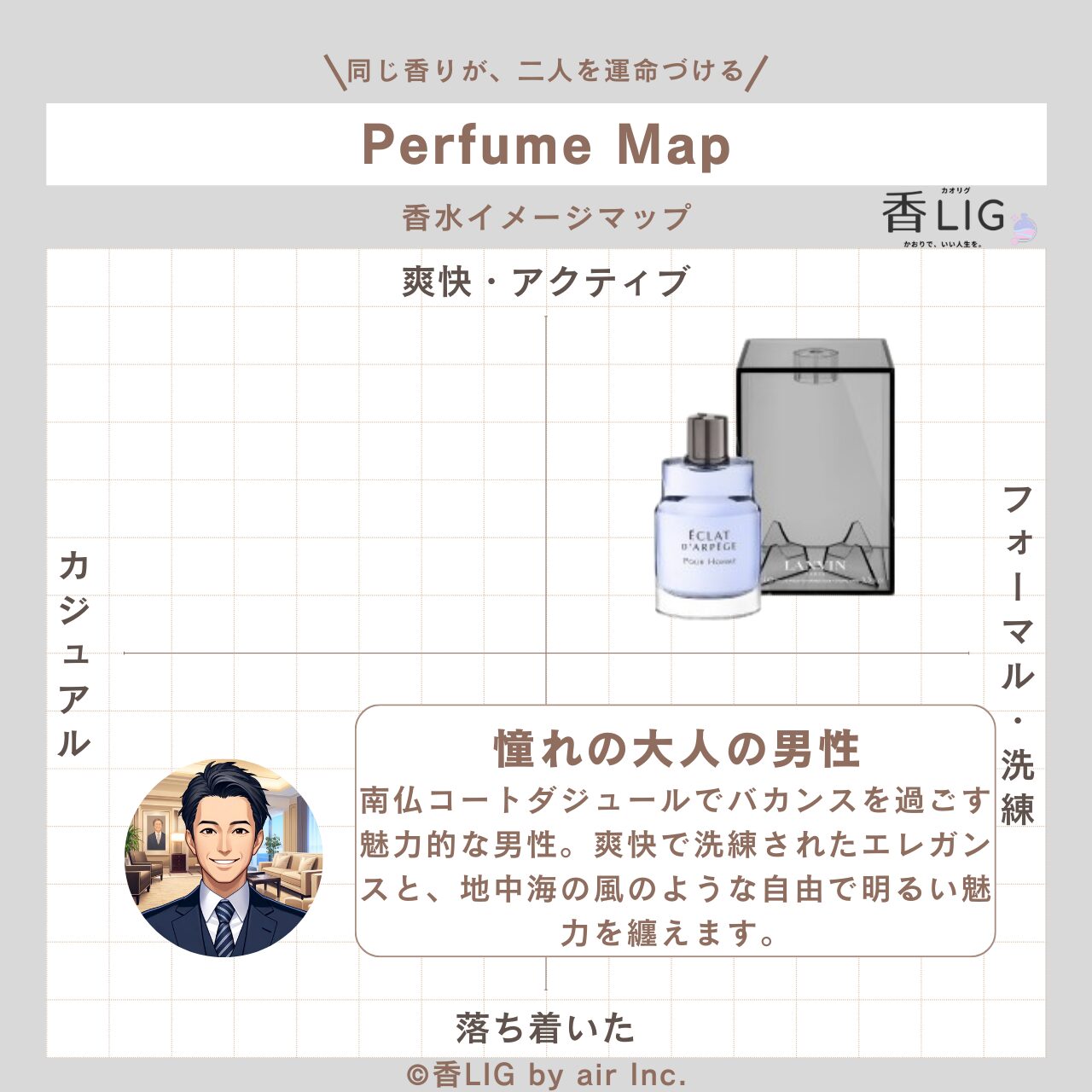 ImageMap Mens LANVIN