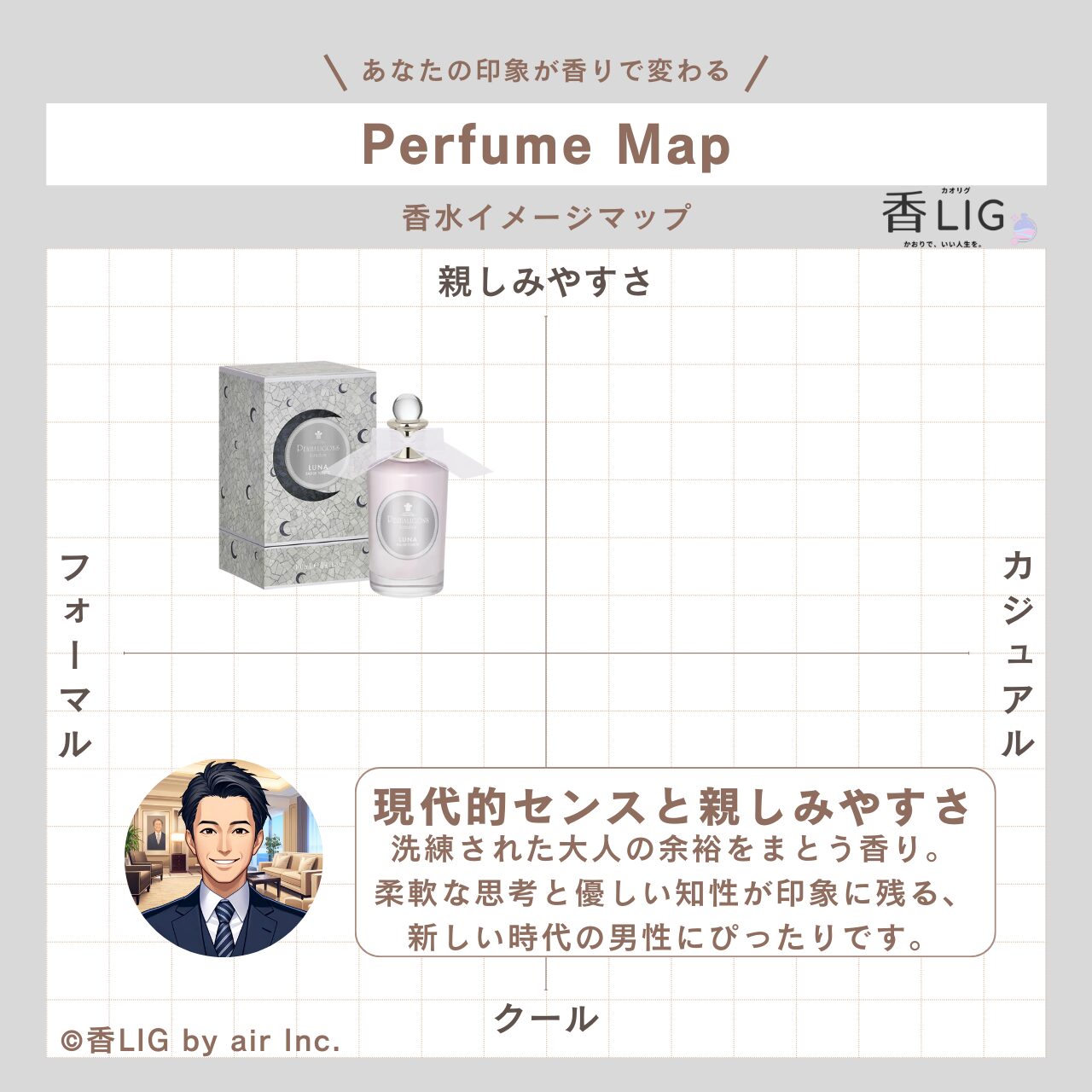 ImageMap Mens LUNA
