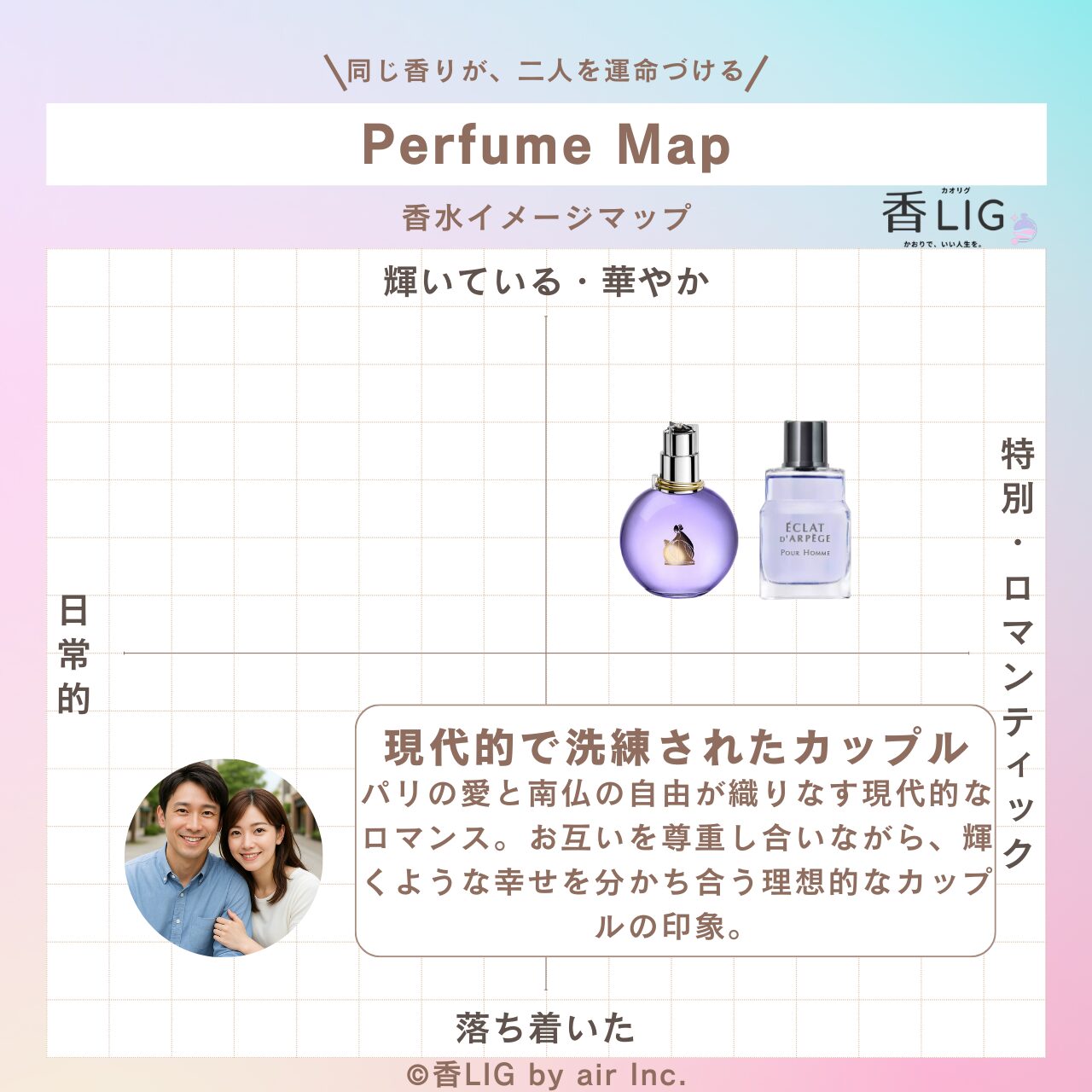 ImageMap pair LANVIN