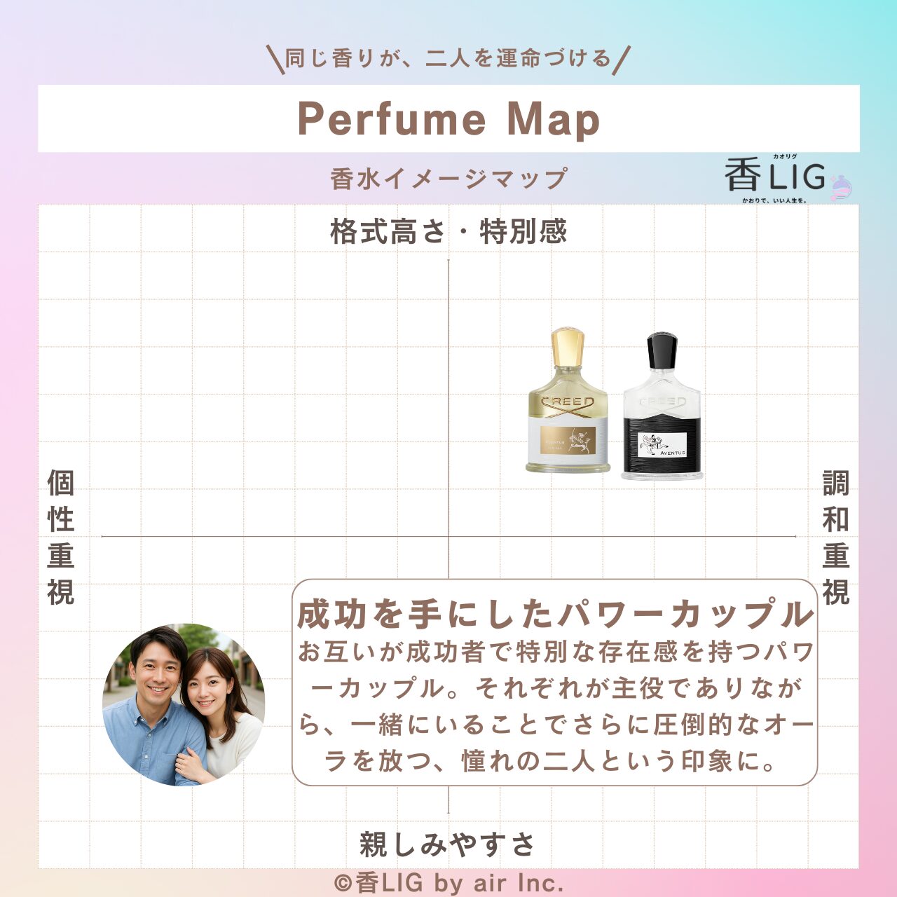 ImageMap pair TiffanyFor