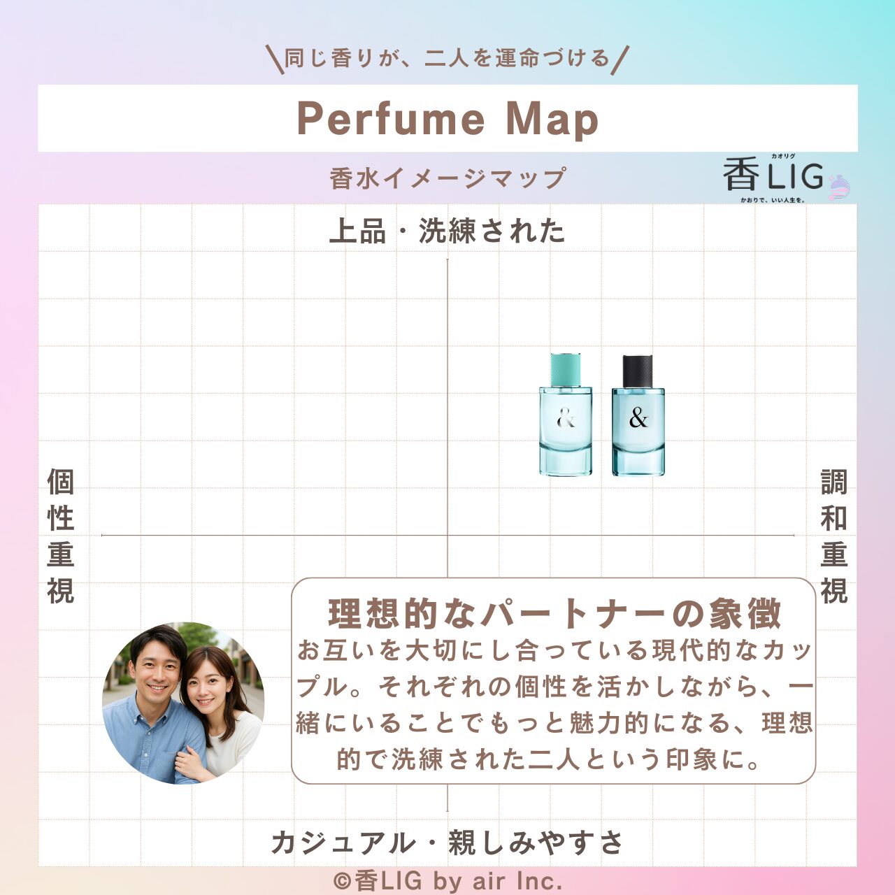 ImageMap pair TiffanyFor