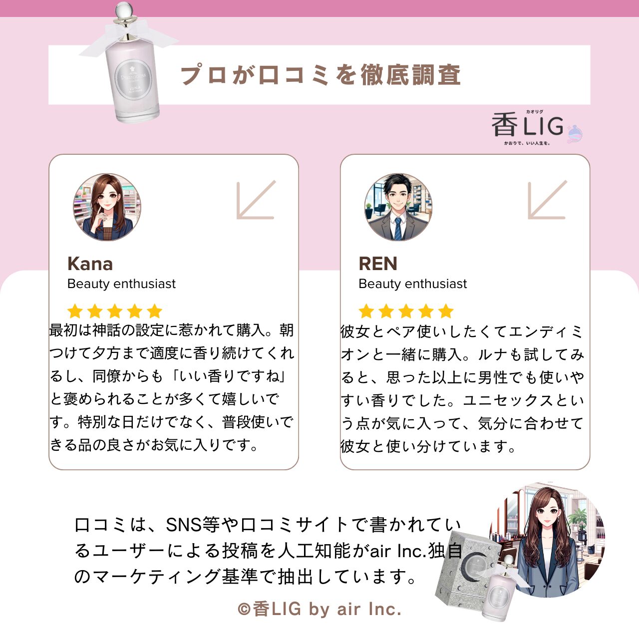 Review LUNA