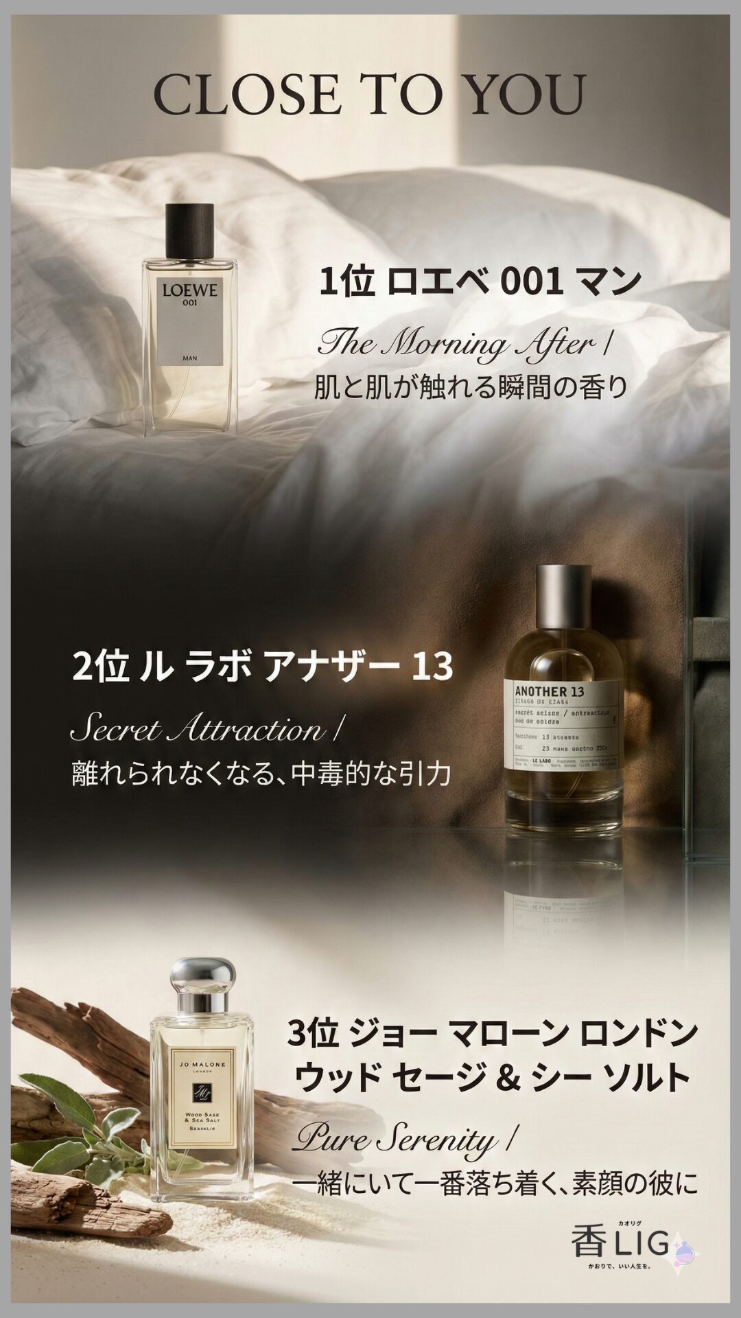 2026 Grooming Edit Top 3 Fragrances That Bring You Closer Partner’s Scent Map