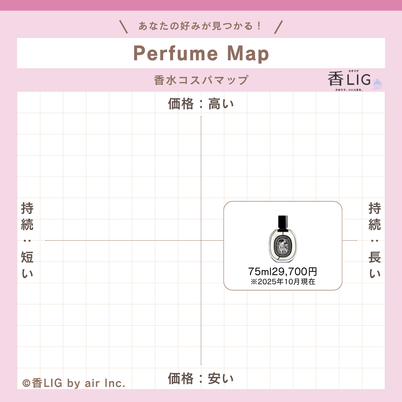 CospaMap Fleur de Peau