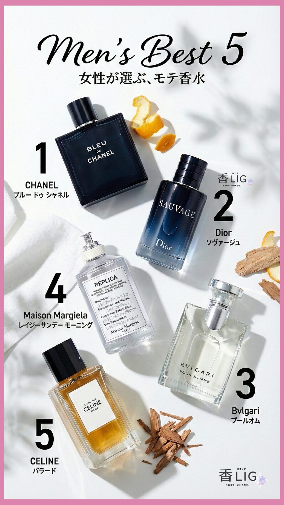 perfumes women want men to wear 2026 ranking