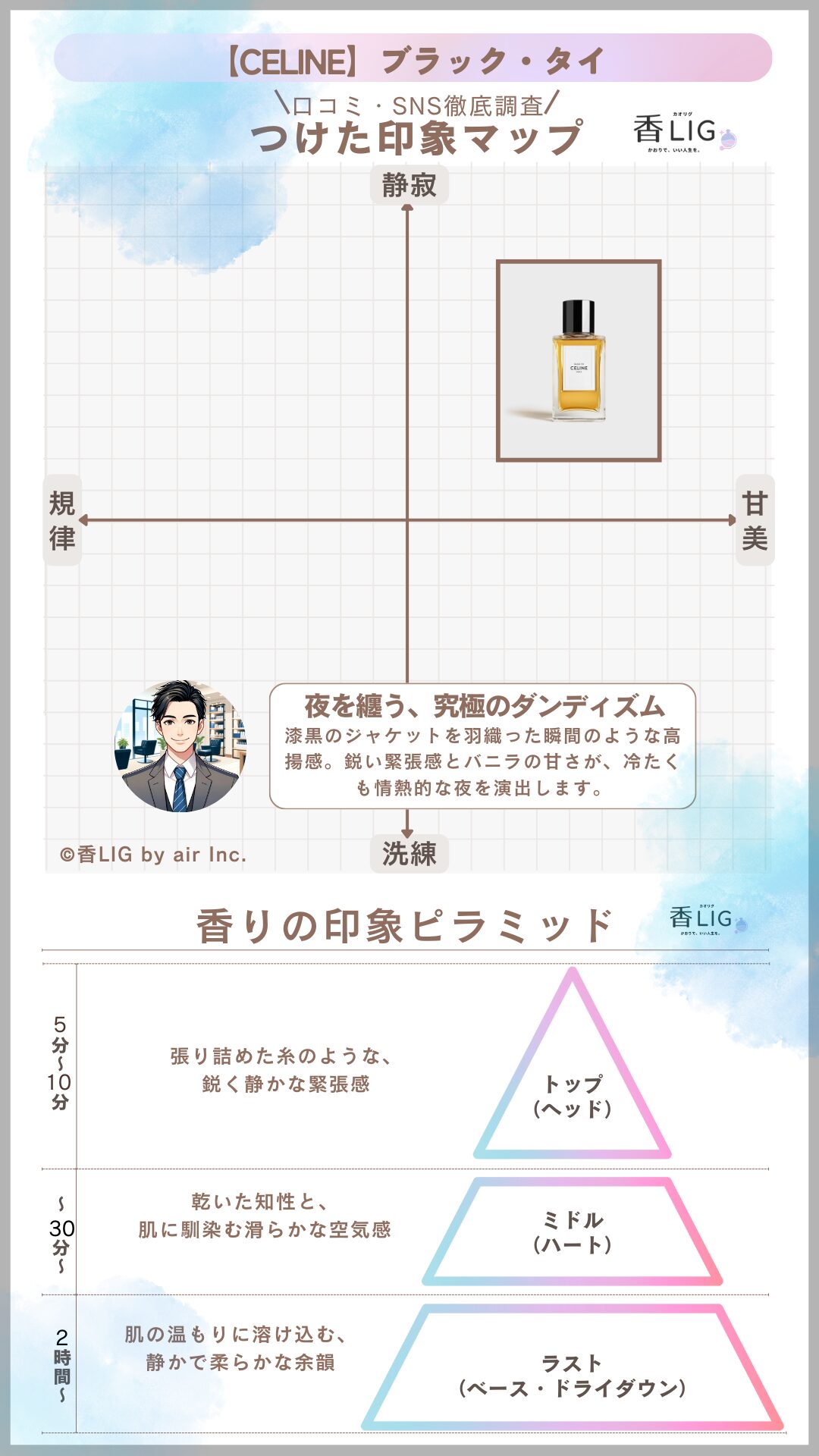 BLACK TIE ImageMap Mens