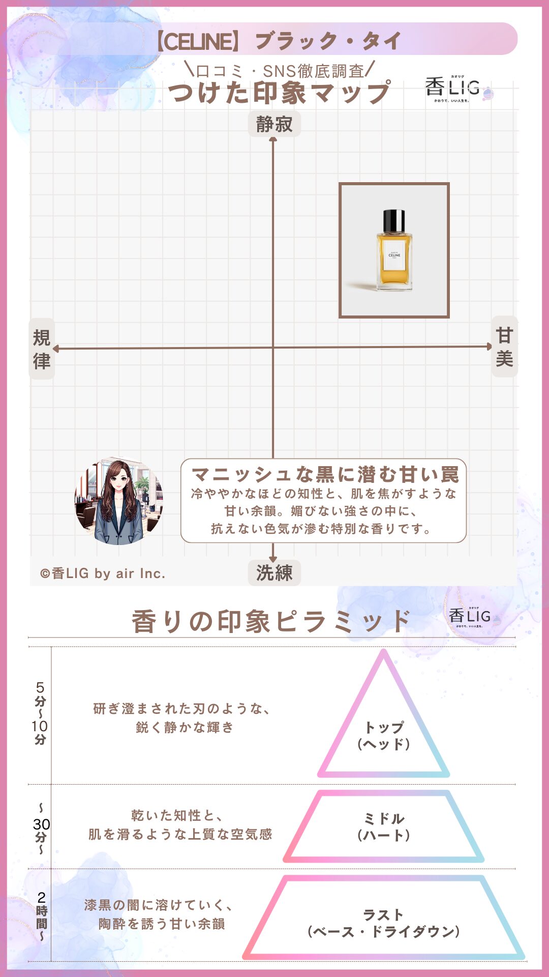 BLACK TIE ImageMap ladies