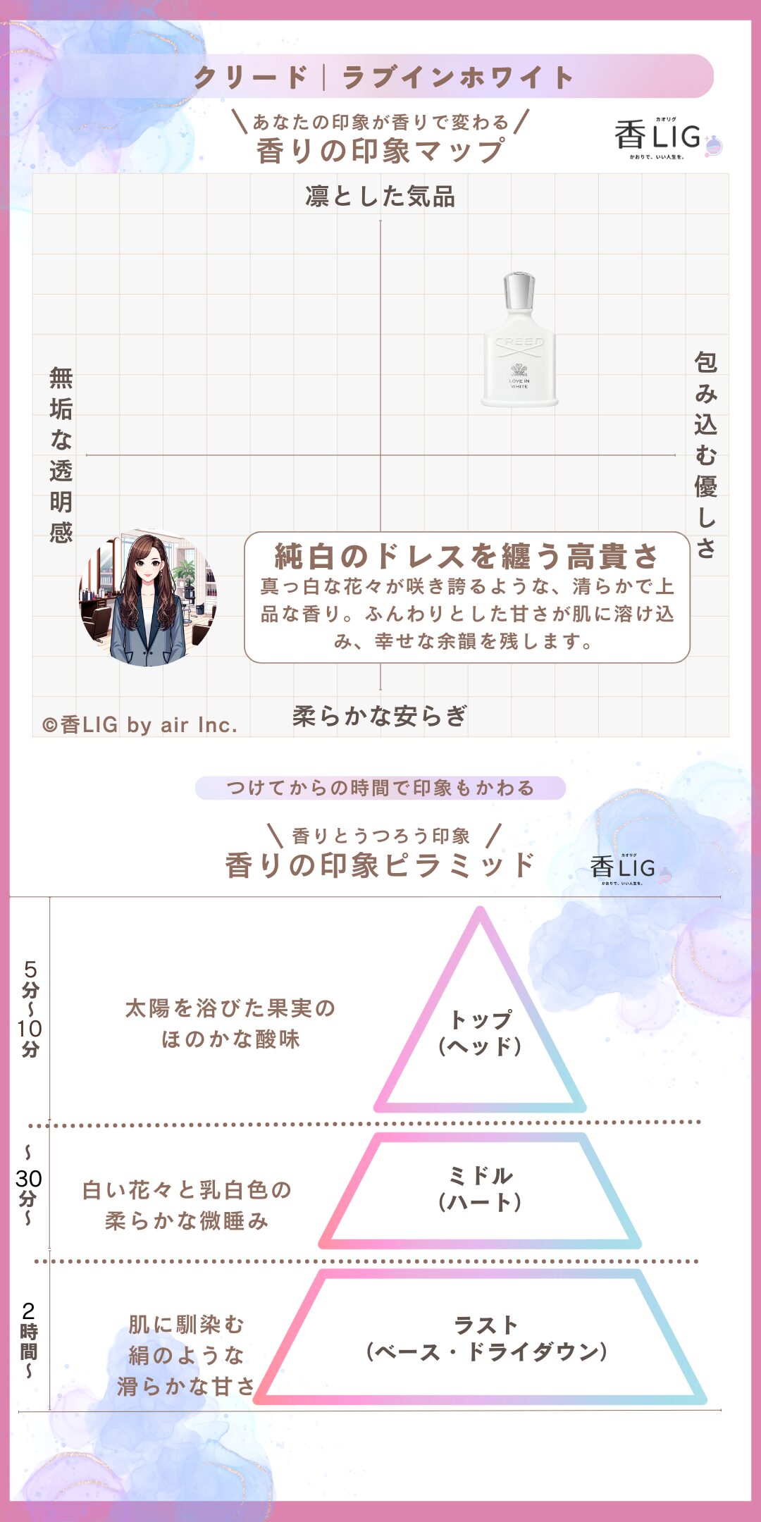 Love In White ImageMap Ladies