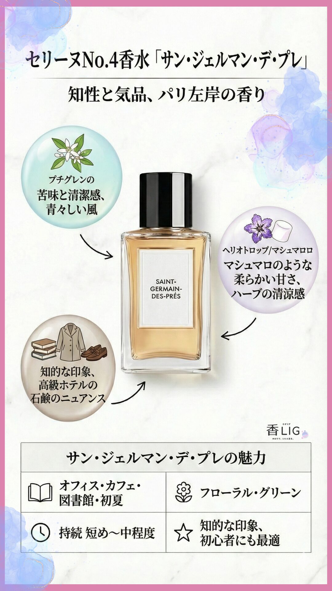 SAINT GERMAIN DES PRÉS