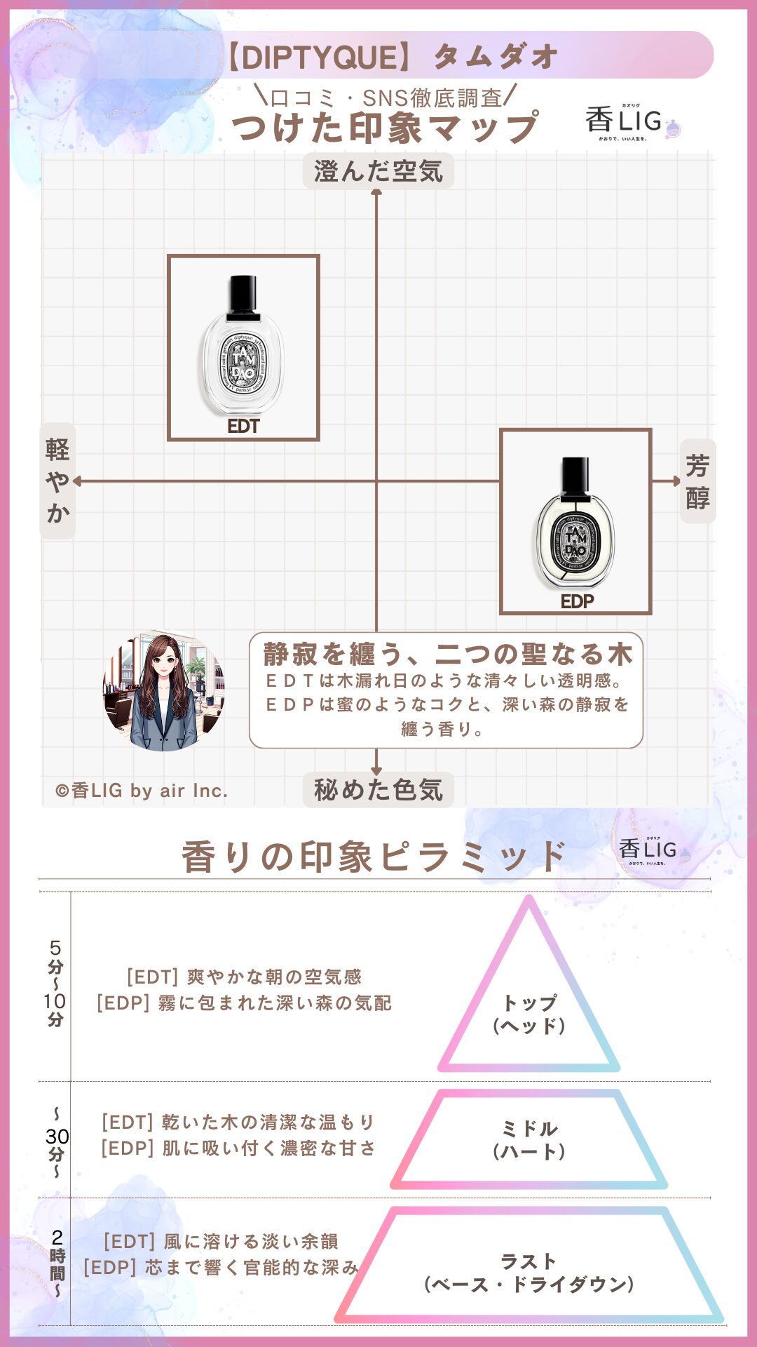 TamDao CospaMap ladies