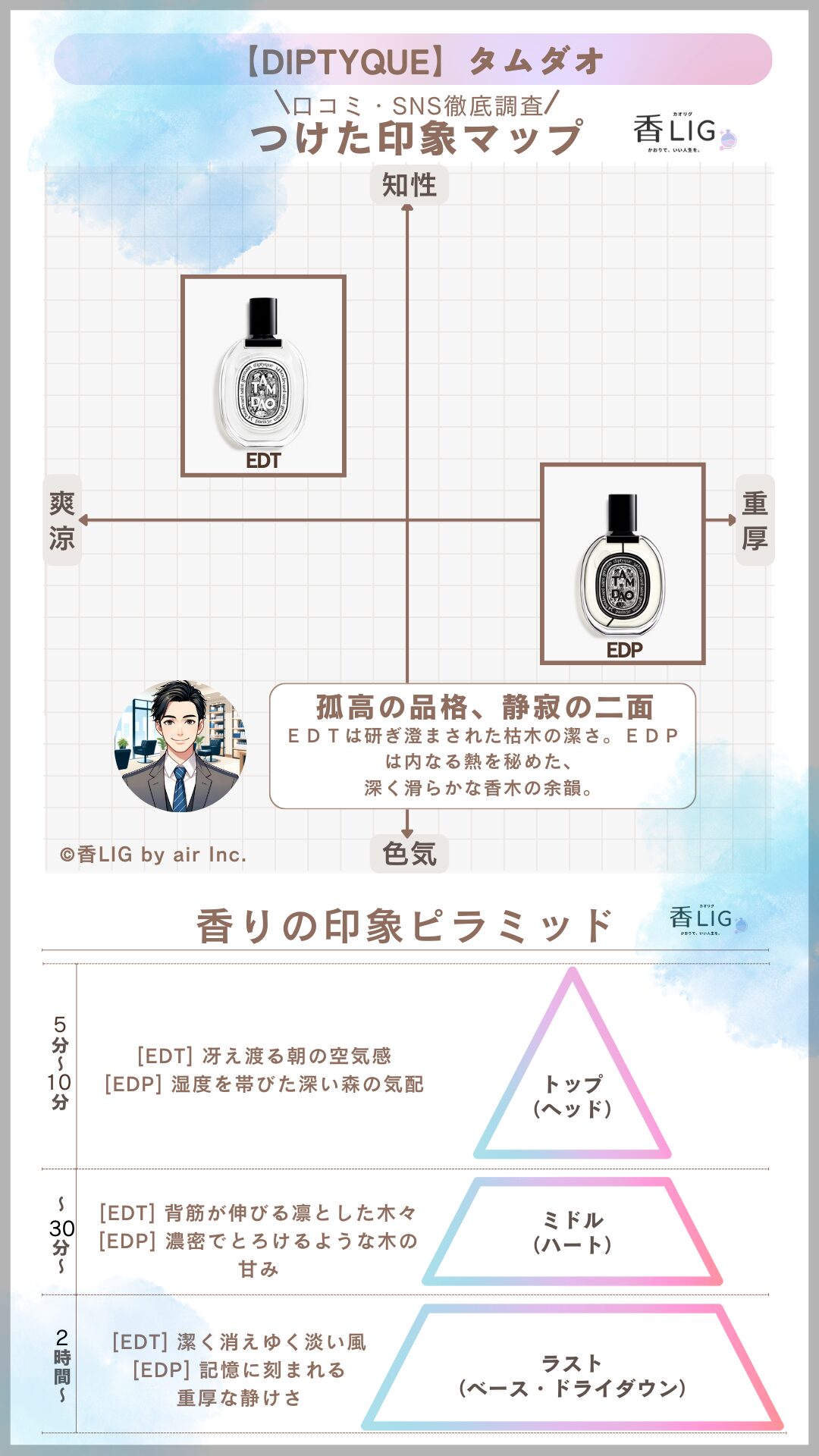 TamDao ImageMap Mens