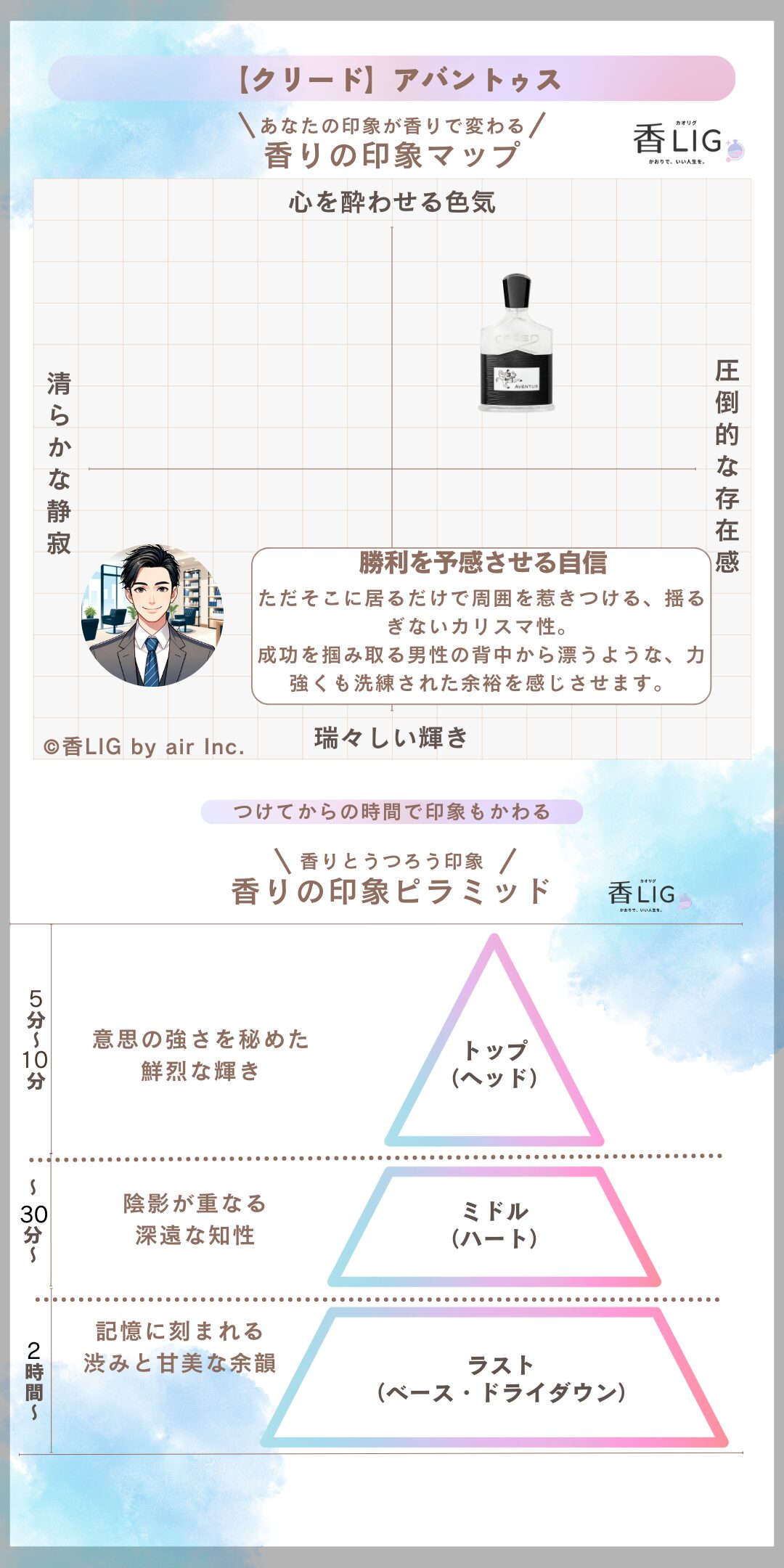 bleu de chanel lexclusif ImageMap man