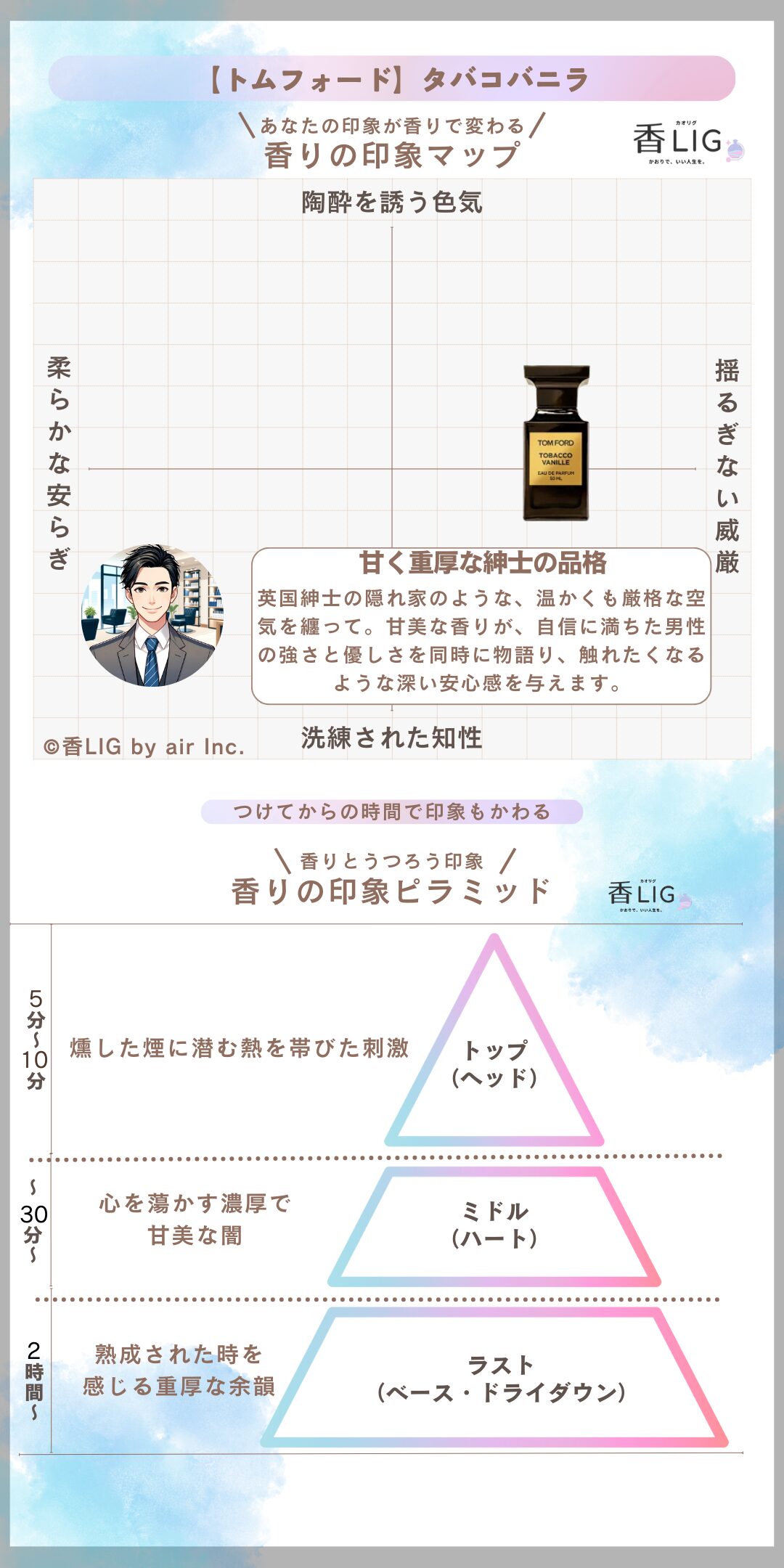 tabacovanilla ImageMap man