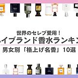 thumbnail Luxury brand