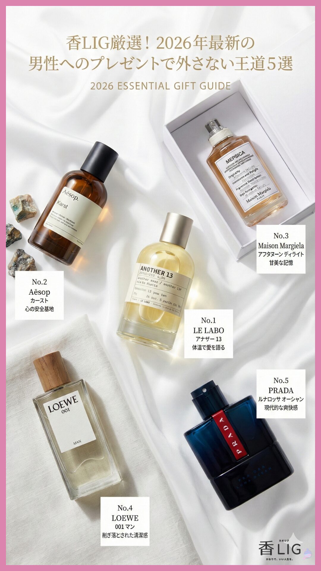 2026 Perfume Gift Ranking for Men