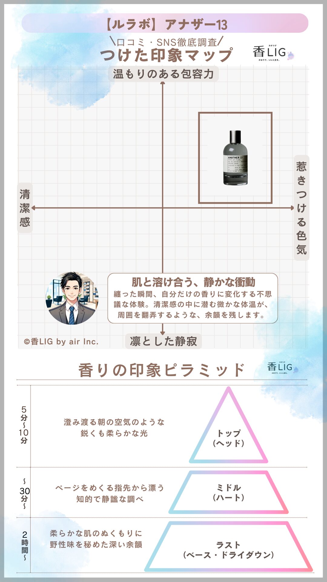 Another13 ImageMap Mens (1)