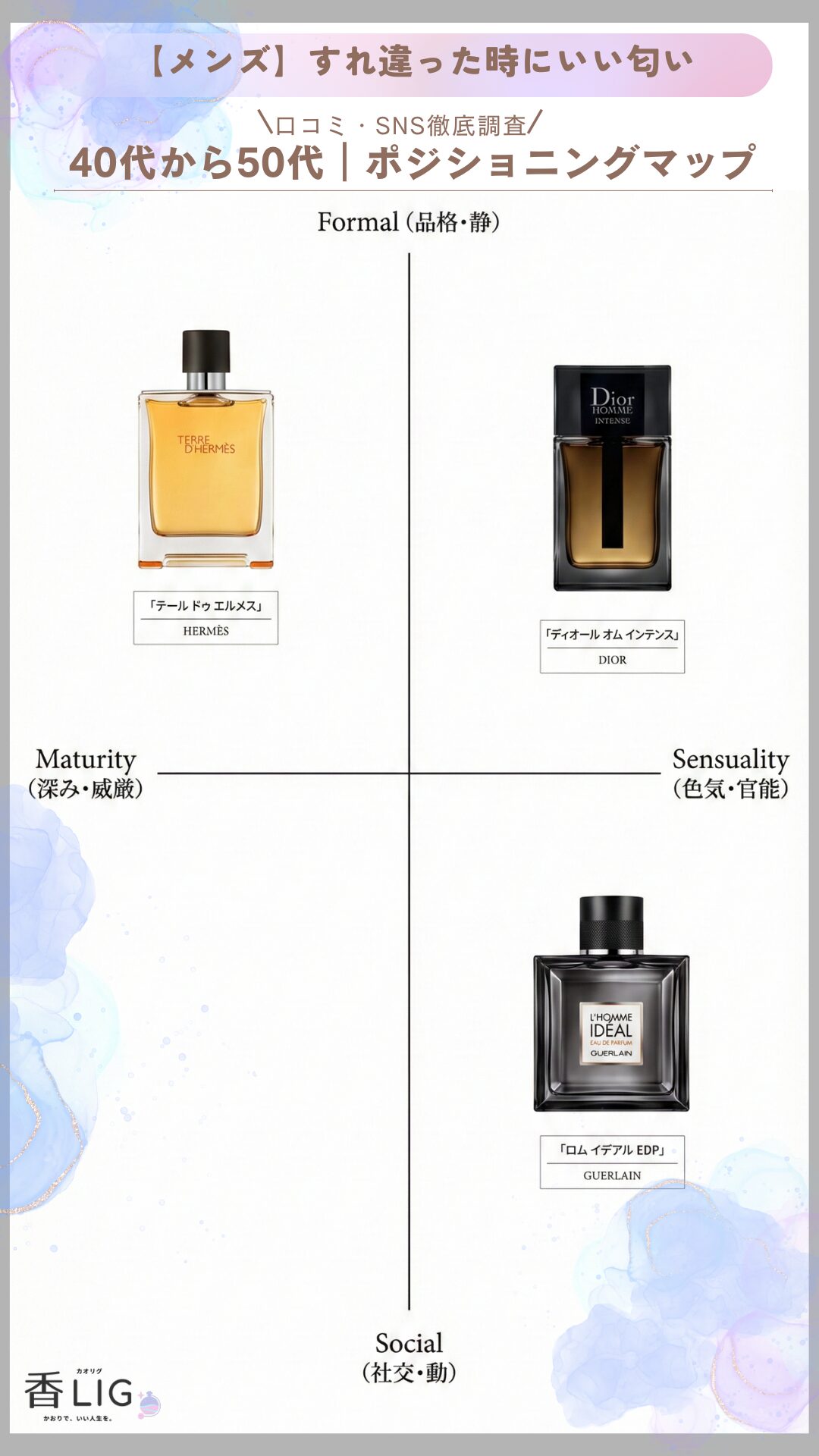 AMBITION & FRESHNESS MAP (1)