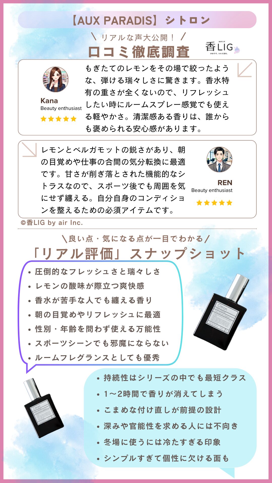 AuxParadis Citron Review