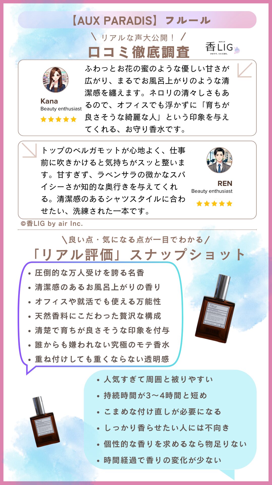 AuxParadis Fleur Review