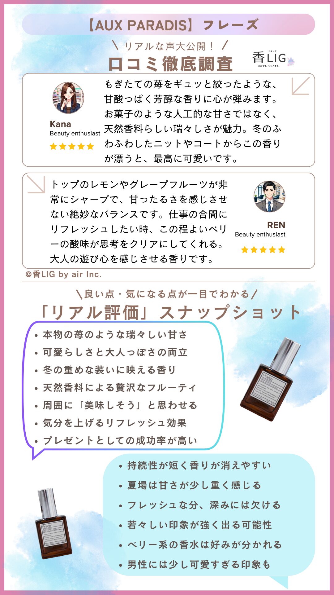 AuxParadis Fraise Review