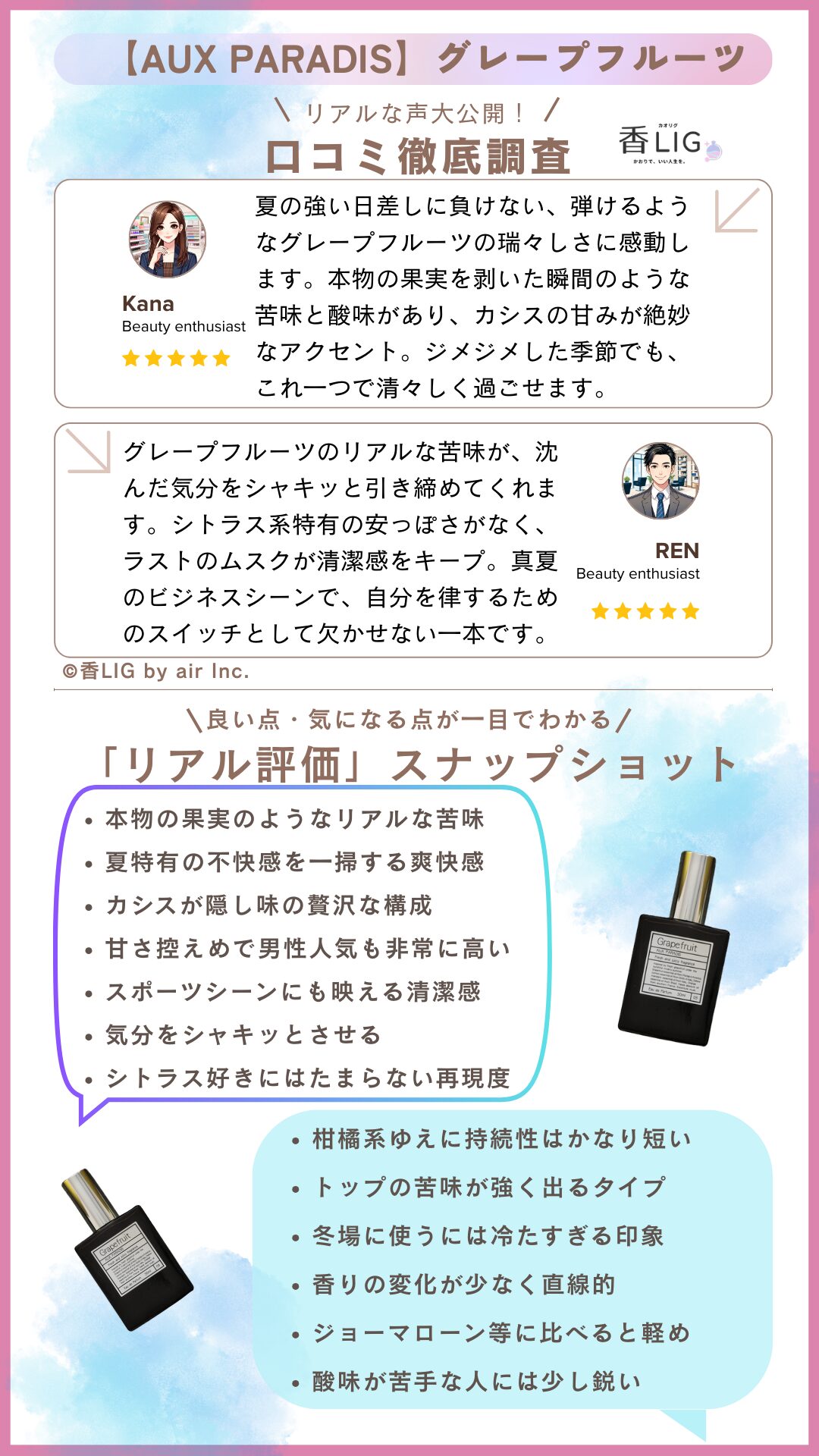 AuxParadis Grapefruit Review