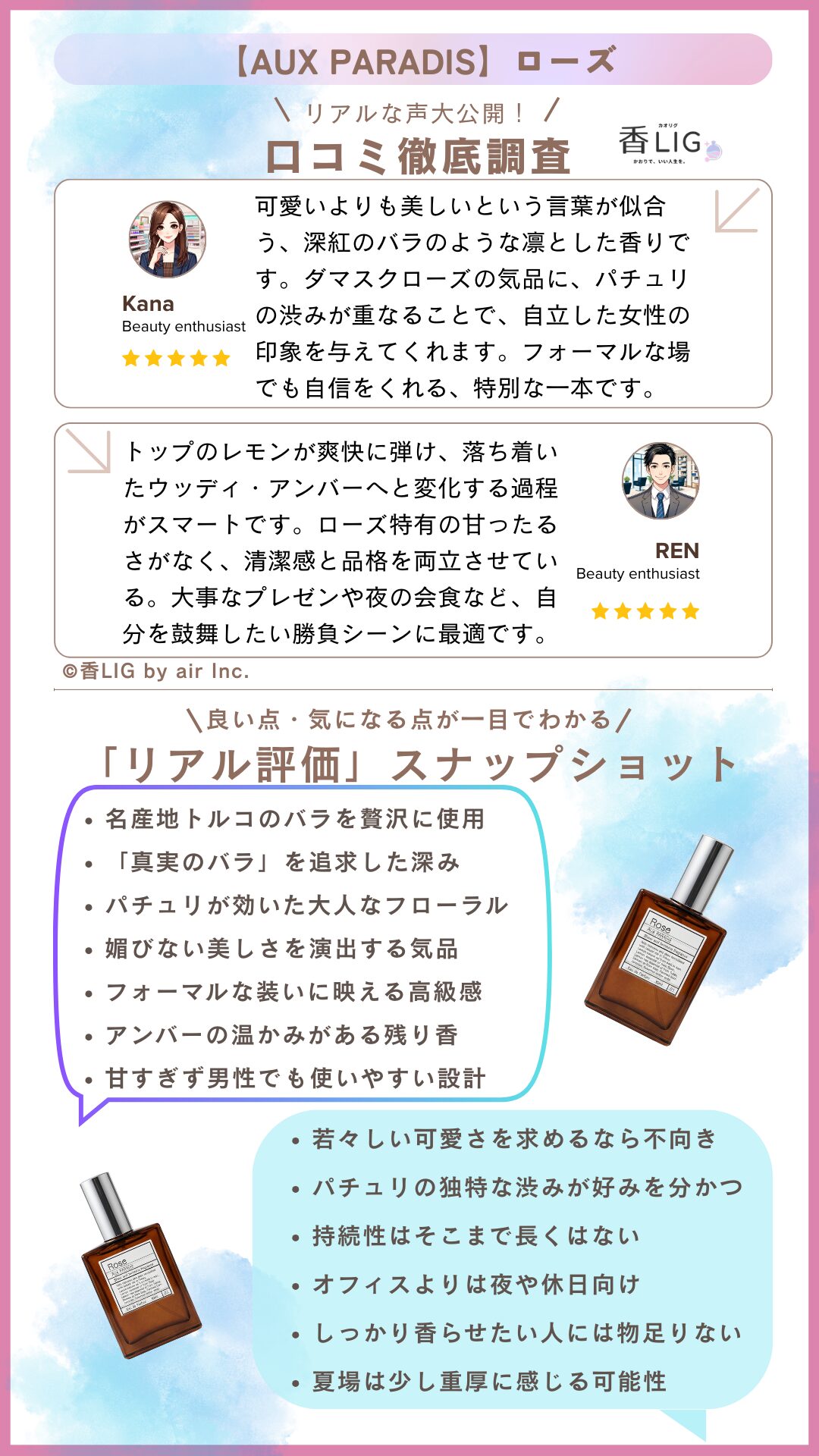 AuxParadis Rose Review