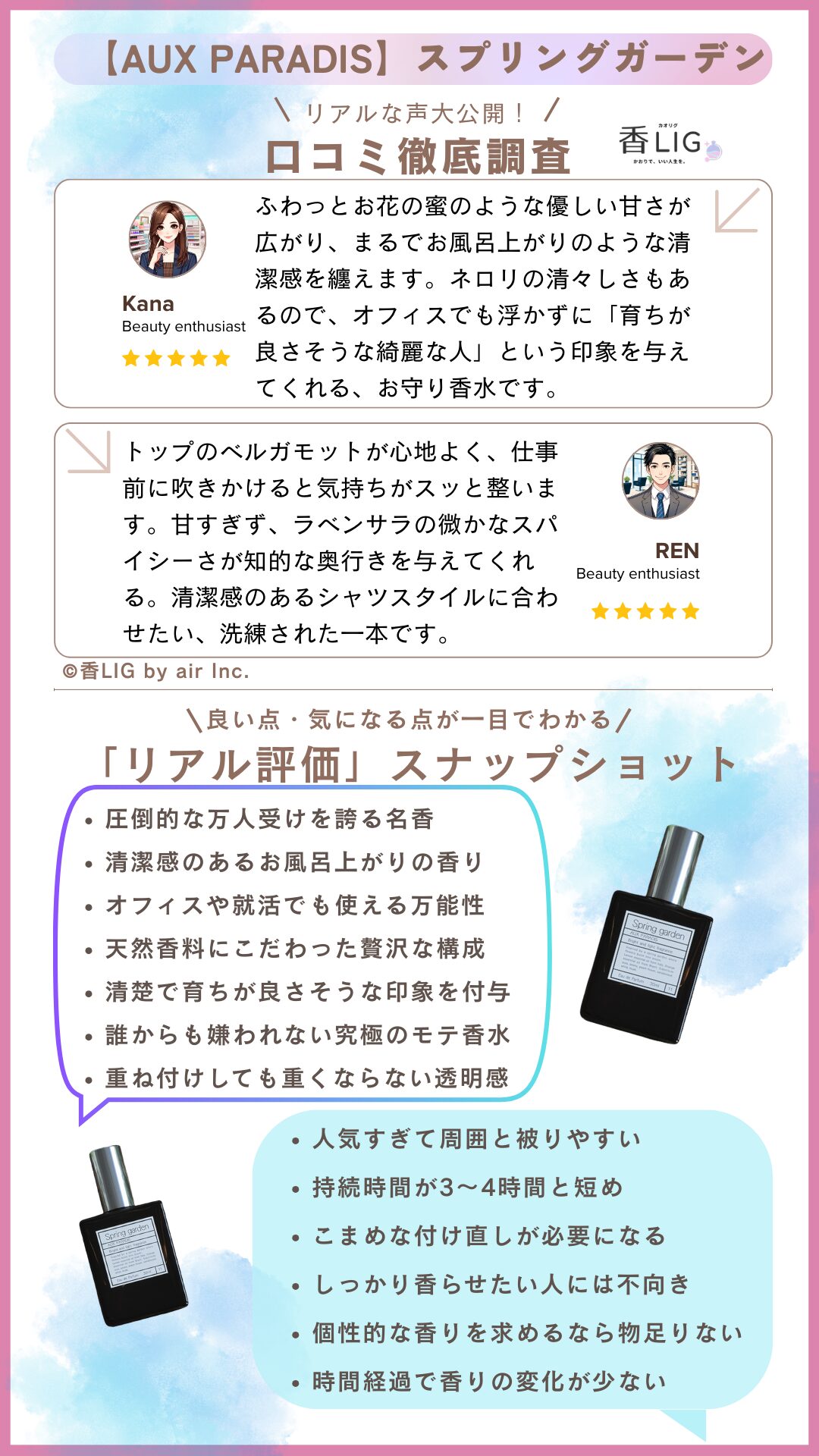 AuxParadis SpringGarden Review