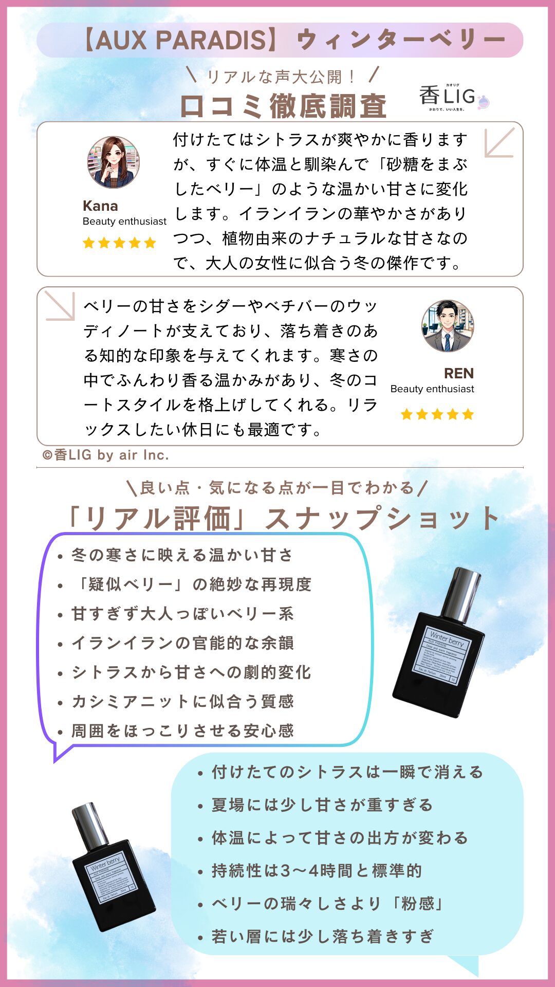 AuxParadis WinterBerry Review