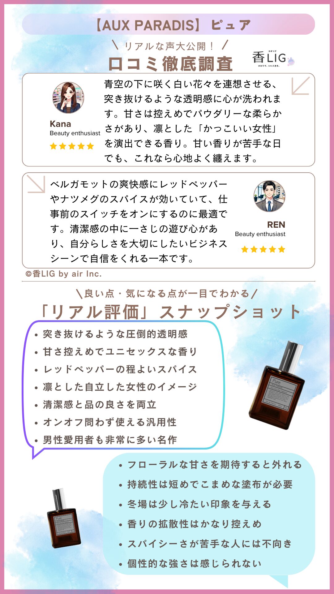 Aux Paradis Pure　Review