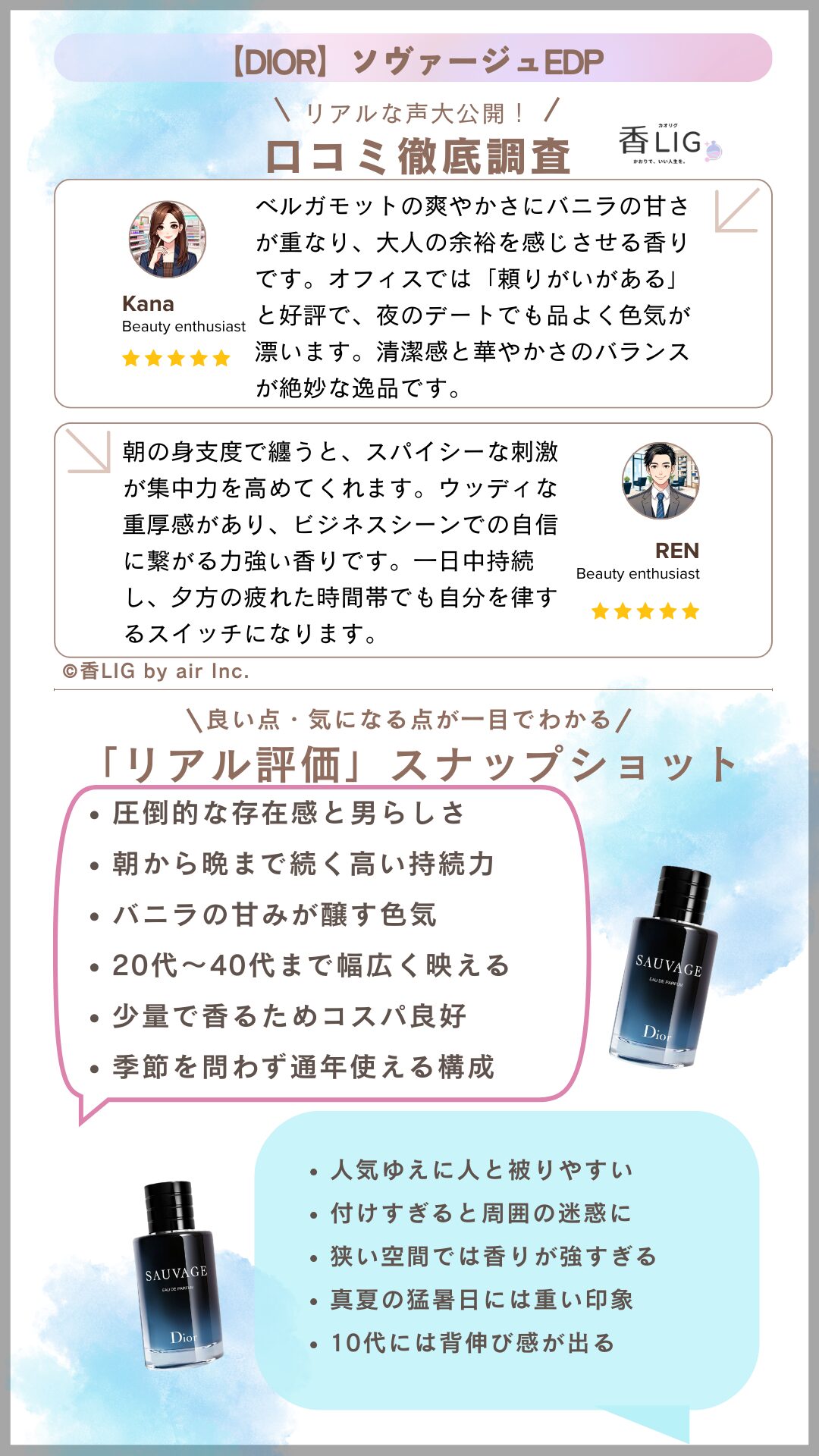 Dior Sauvage Eau de Parfum Review