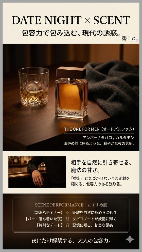 THE ONE FOR MEN