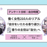 【独自調査】自分をいたわる香りの選び方｜働く女性210人のリアル 香水画像 350