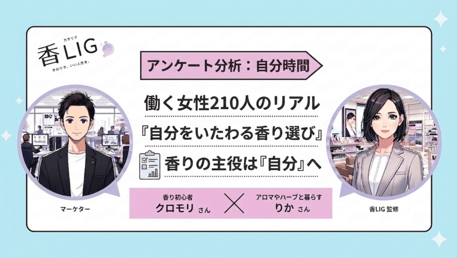 【独自調査】自分をいたわる香りの選び方｜働く女性210人のリアル 香水画像 1